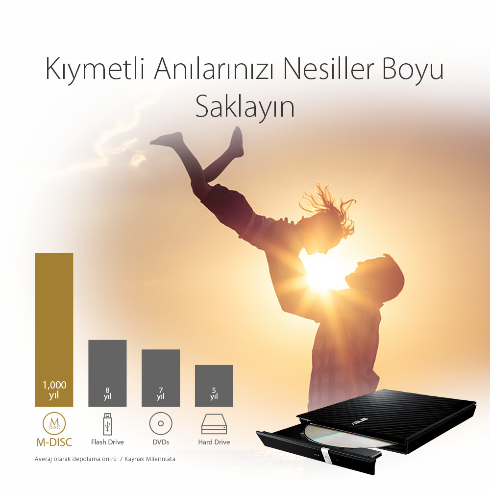 ASUS SDRW-08D2S-U LITE 8X HARİCİ DVD YAZICI M-DİSC DESTEKLİ SİYAH - 4