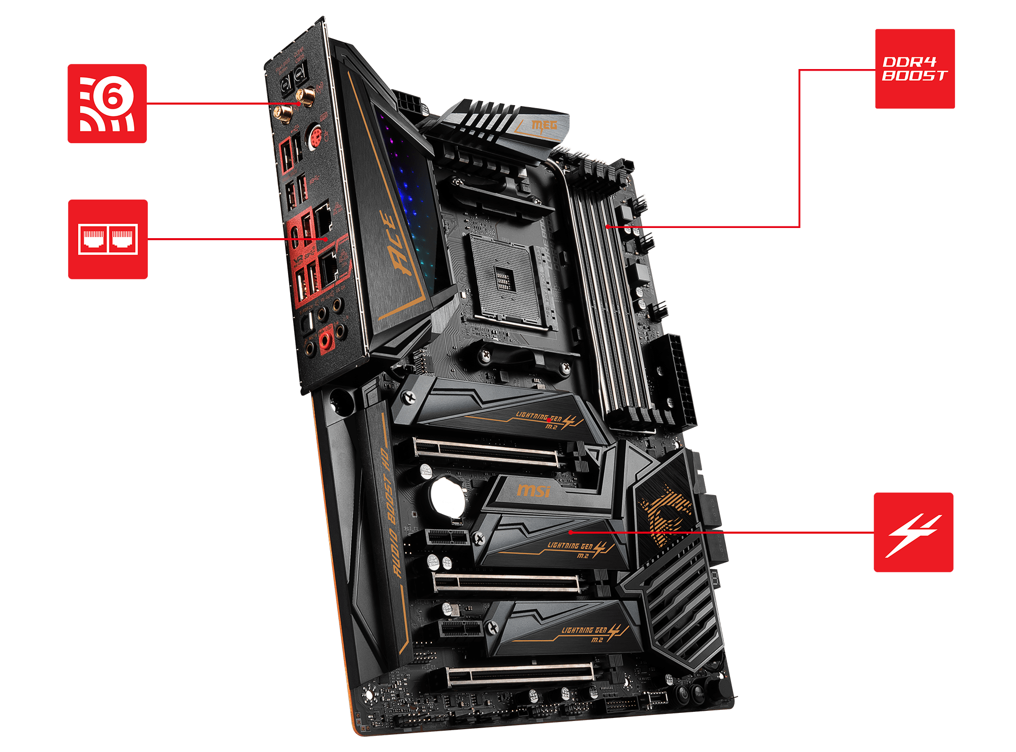 MSI MEG X570 ACE IO overview