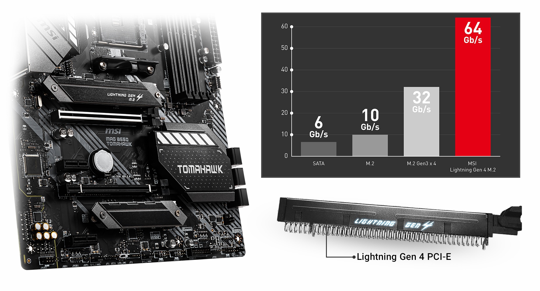 MSI MAG B550 TOMAHAWK LIGHTNING GEN 4