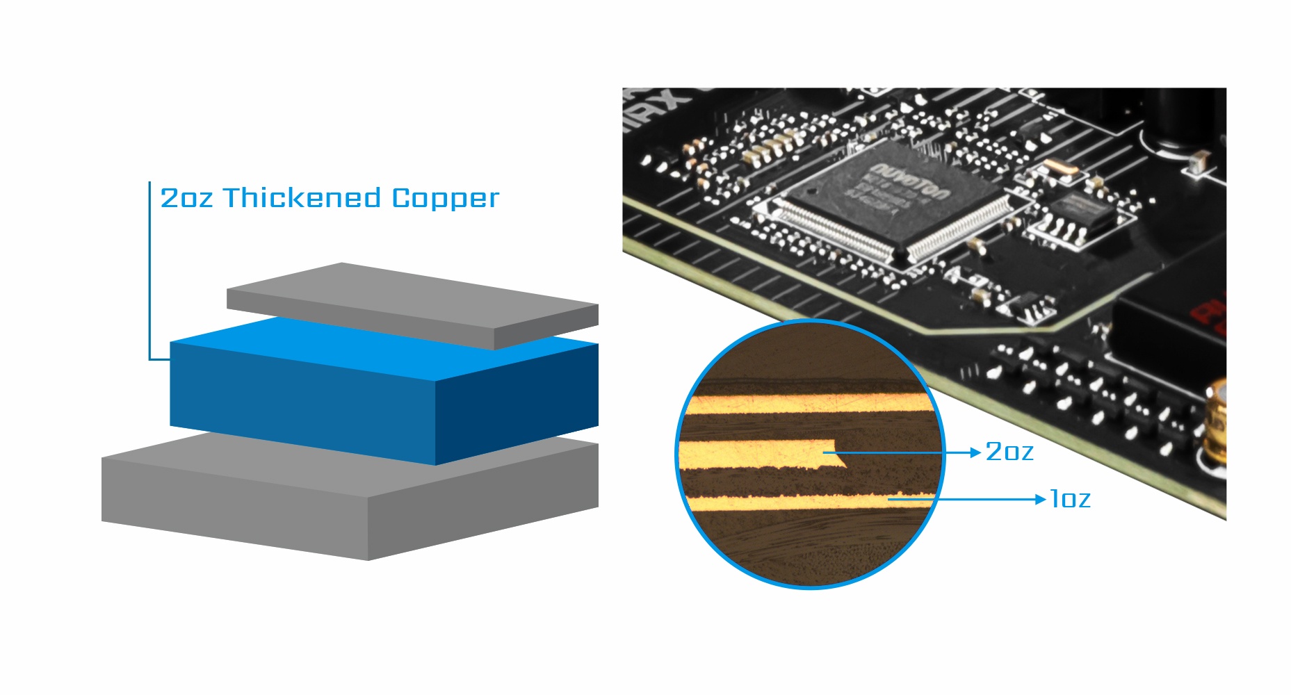 MSI B550 -A PRO PCB WITH 2OZ THICKENED COPPER