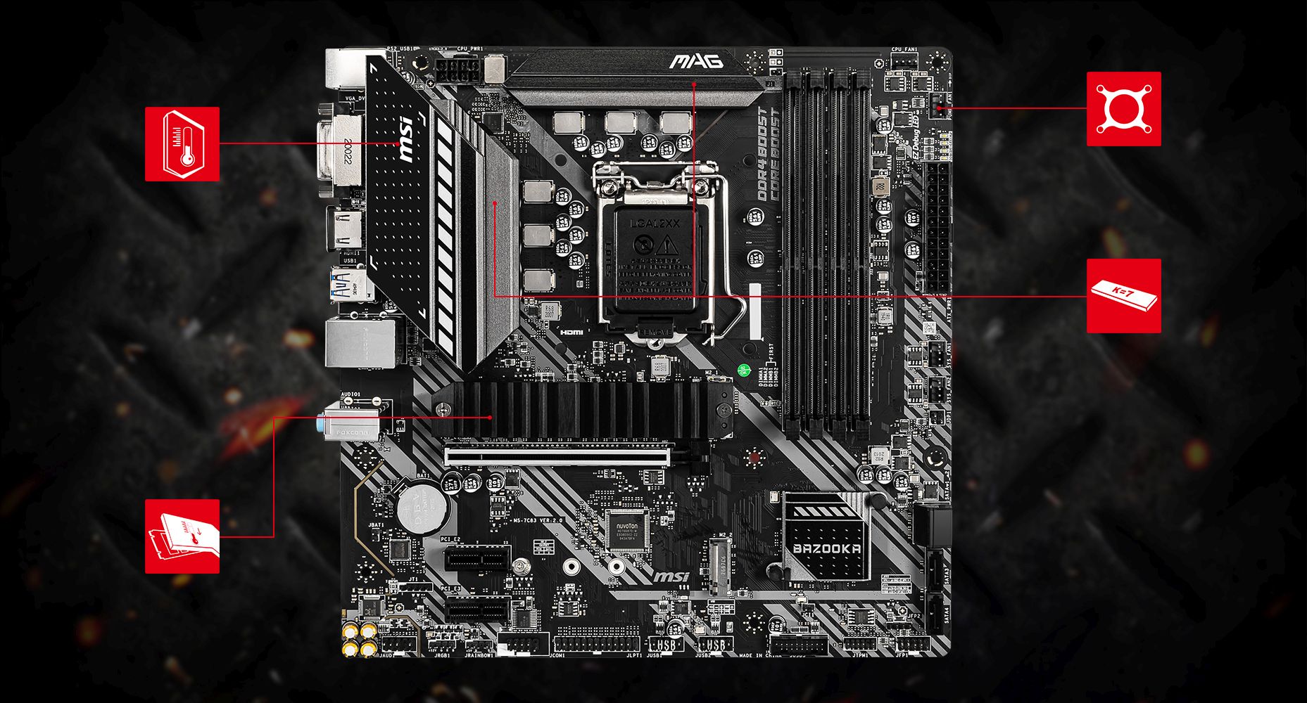 MSI MAG B460M BAZOOKA THERMAL overview