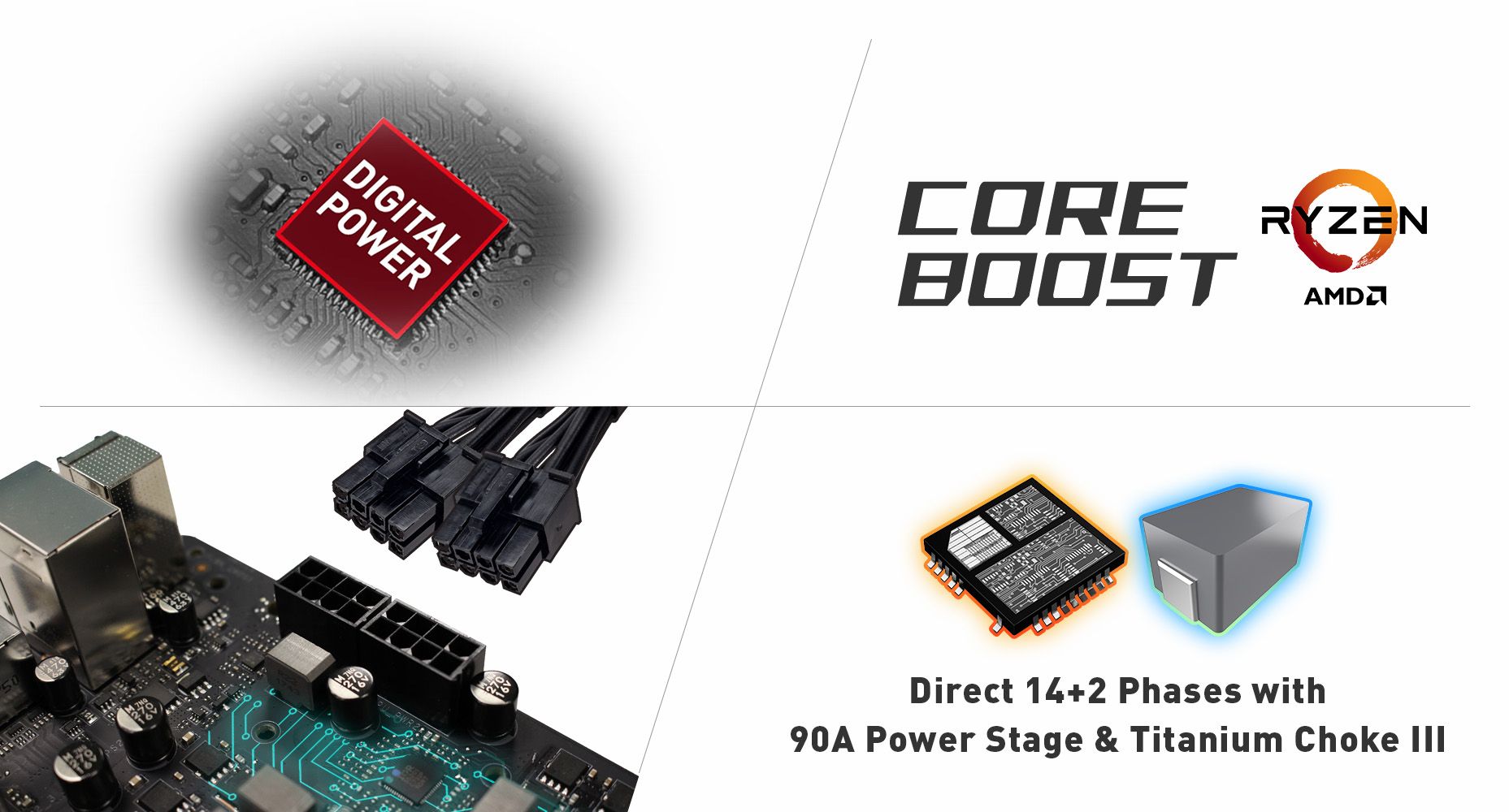 MSI MEG B550 UNIFY-X Direct 14+2 Phases with 90A Power Stage