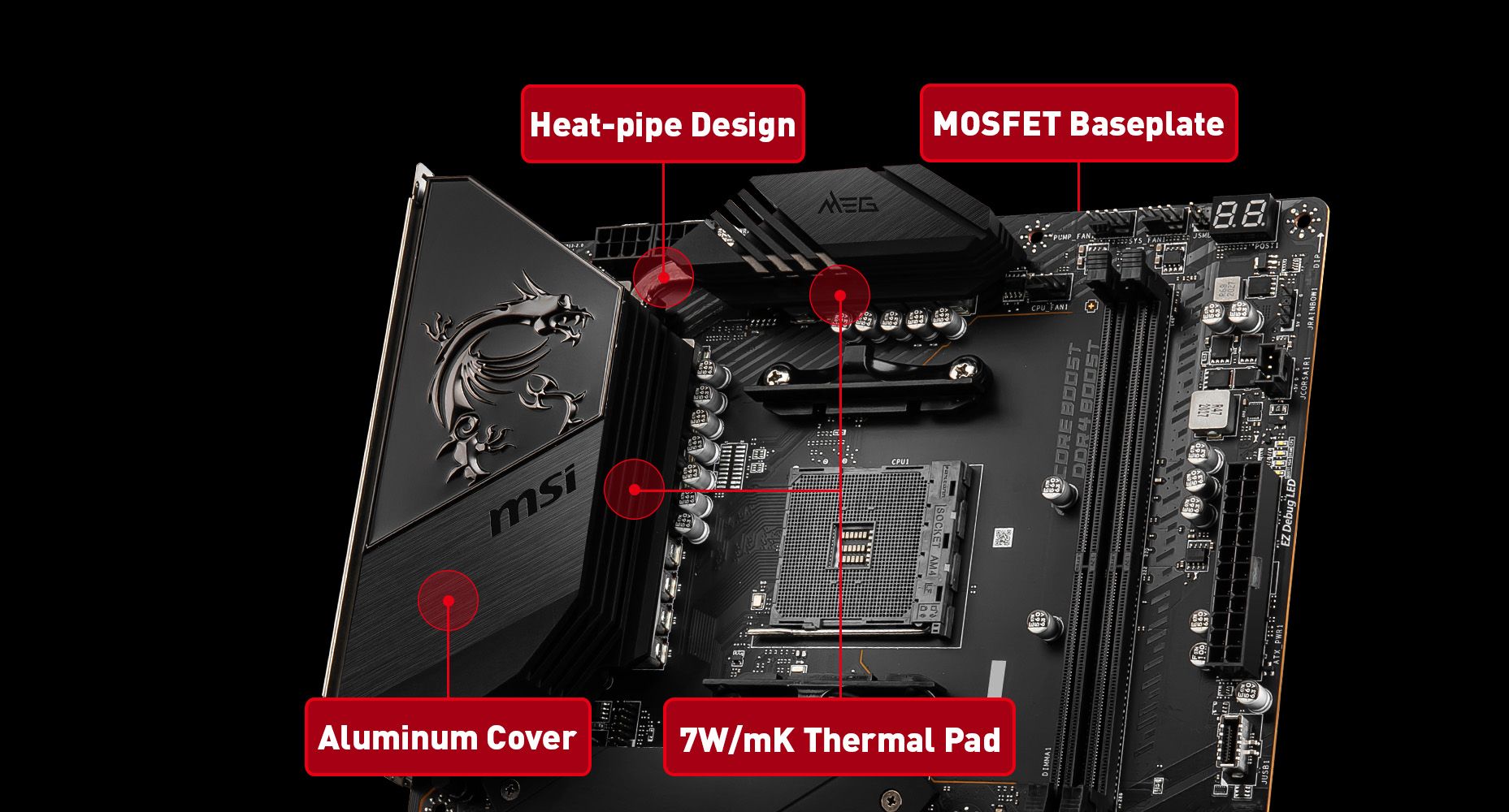 MSI MEG B550 UNIFY-X THERMAL SOLUTION