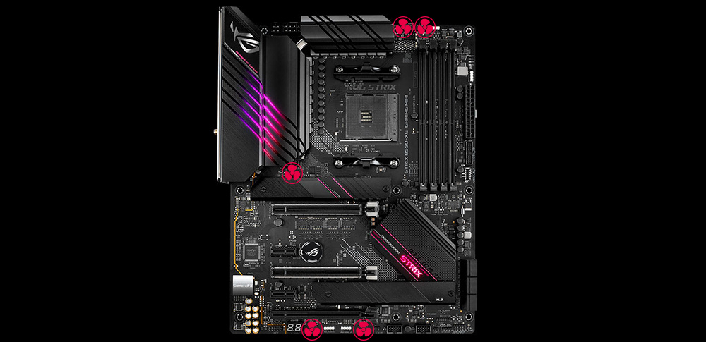 ROG-STRIX-B550-XE-GAMING-WIFI