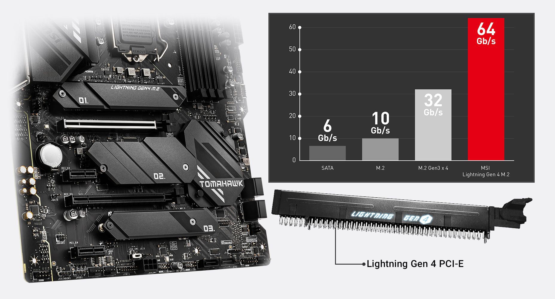 MSI MAG Z590 TOMAHAWK WIFI LIGHTNING GEN 4