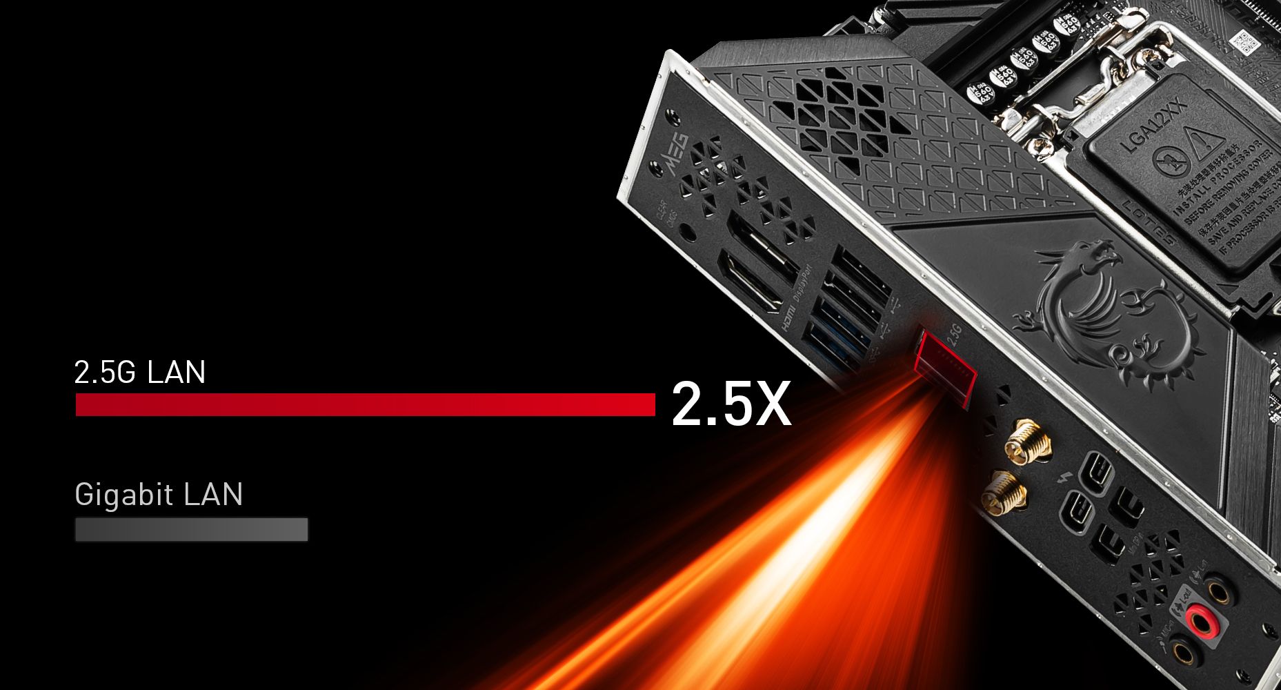 MSI MEG Z590I UNIFY MAXIMIUM DATA TRANSFER WITH 2.5G LAN