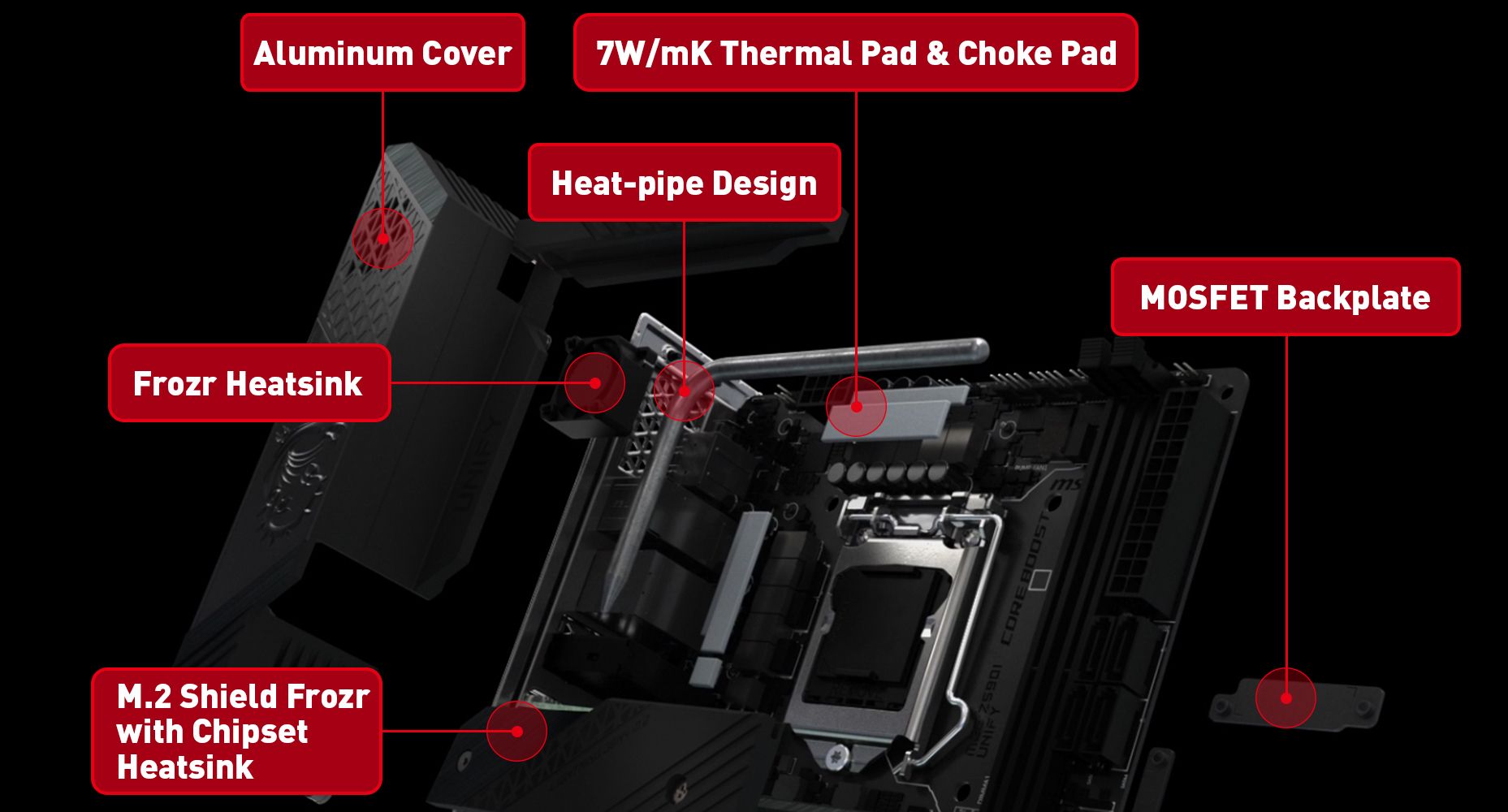 MSI MEG Z590I UNIFY THERMAL SOLUTION