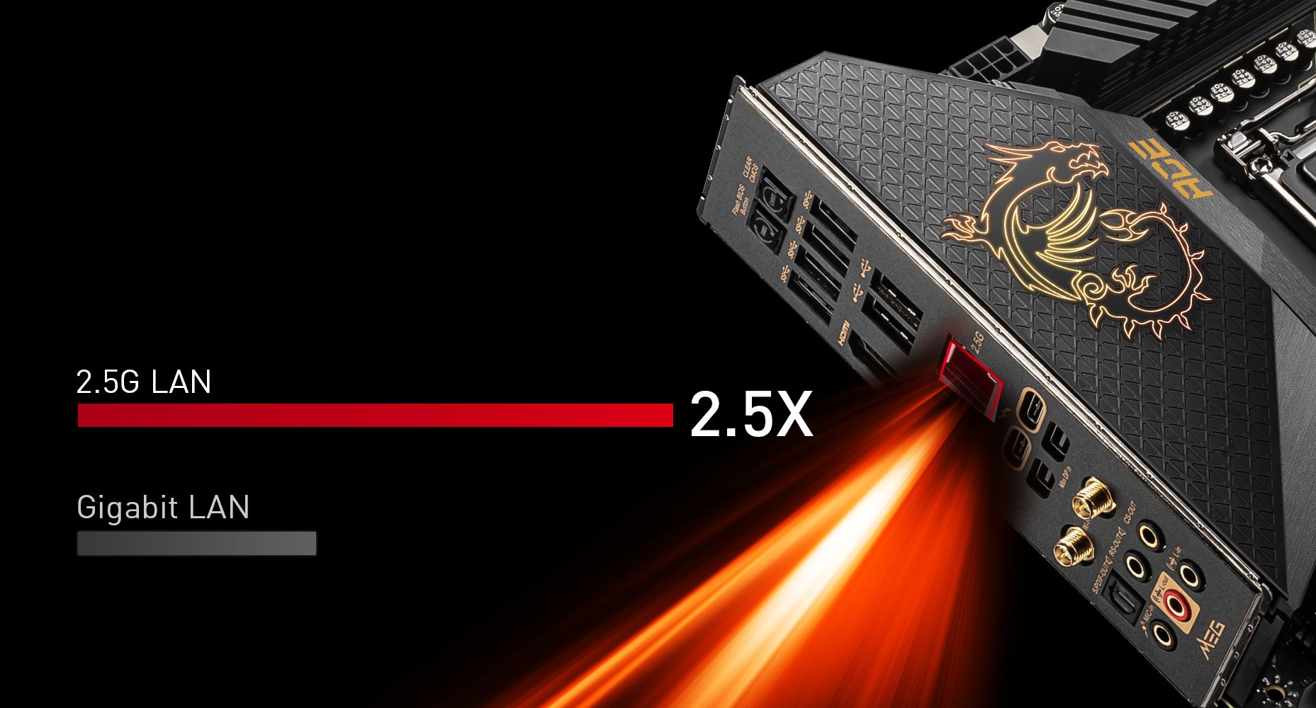 MSI MEG Z590 ACE MAXIMIUM DATA TRANSFER WITH 2.5G LAN