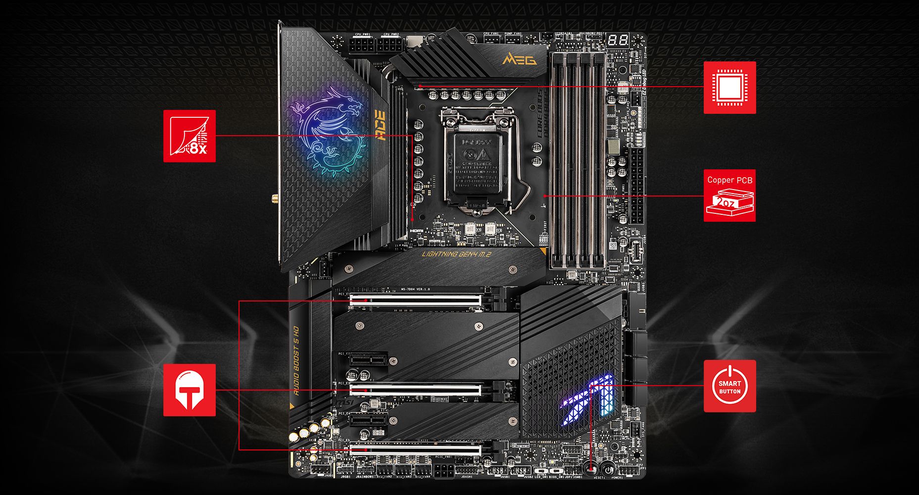 MSI MEG Z590 ACE THERMAL overview