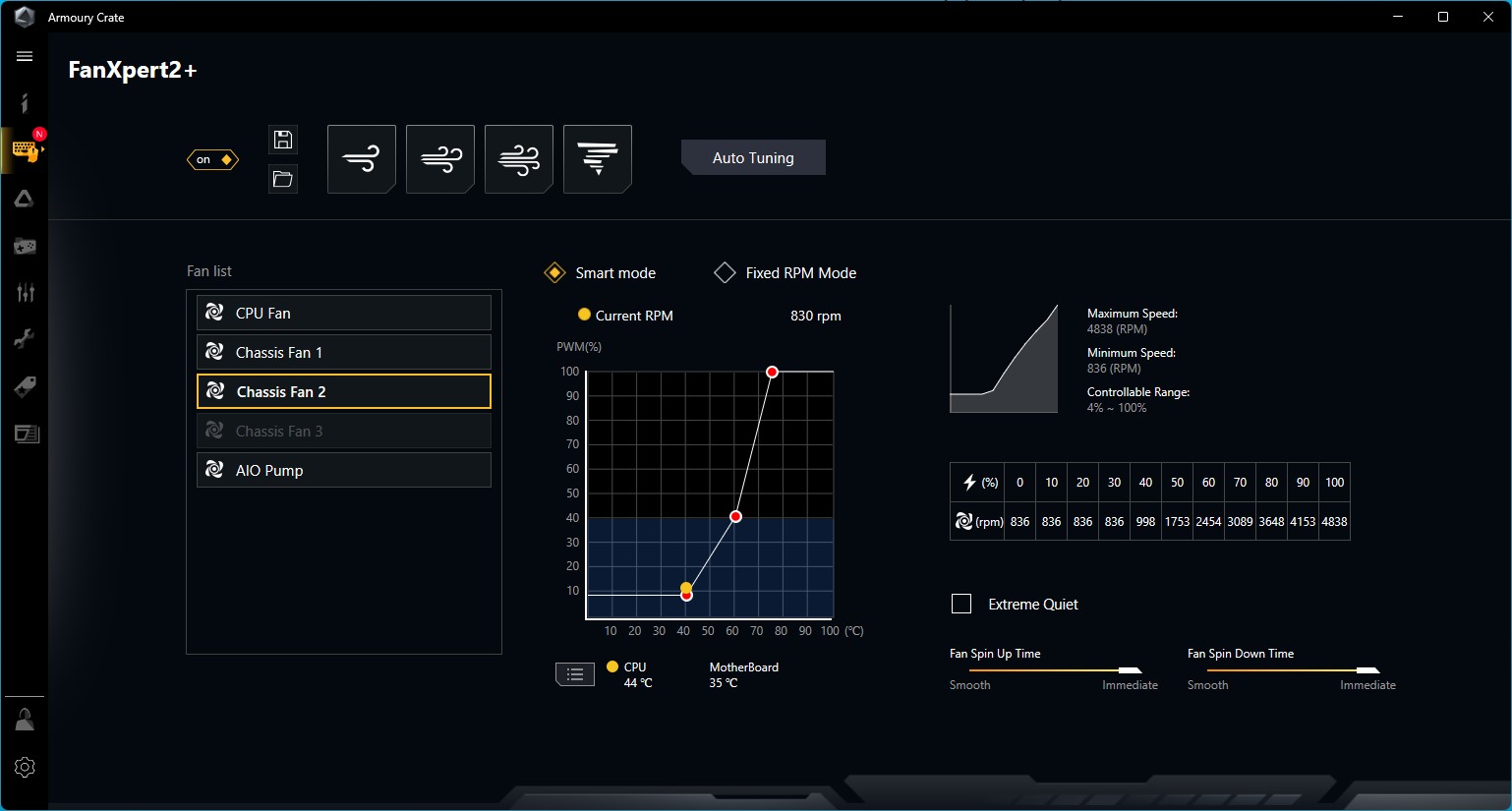 TUF-GAMING-H670-PRO-WIFI-D4