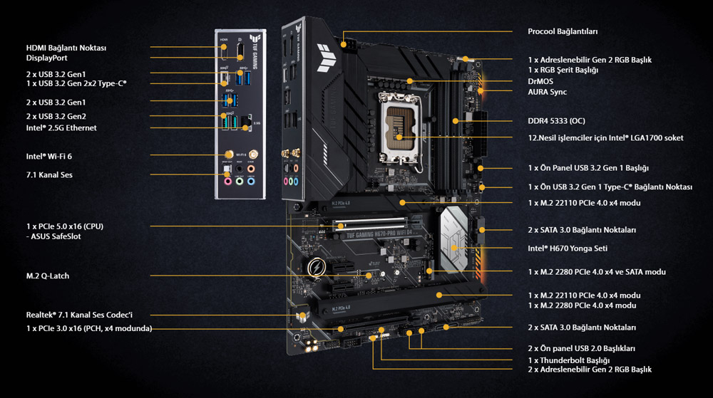 TUF-GAMING-H670-PRO-WIFI-D4