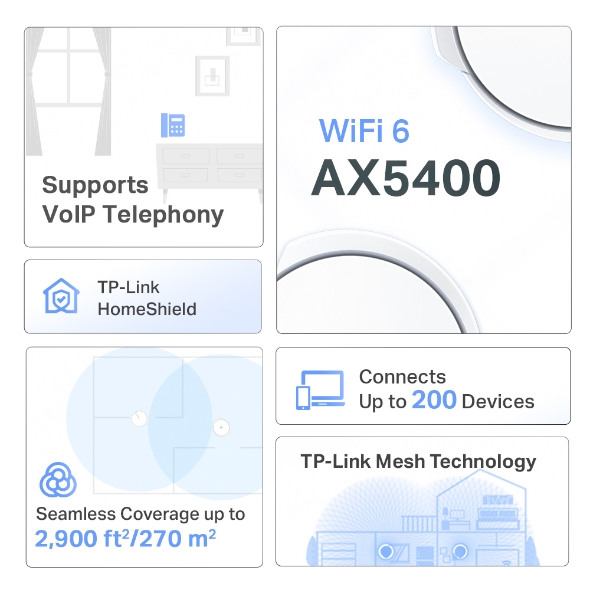 TP-LINK DECO X73-DSL 5400 MBPS EV WI-FI 6 SISTEMI (1-PACK) - 4