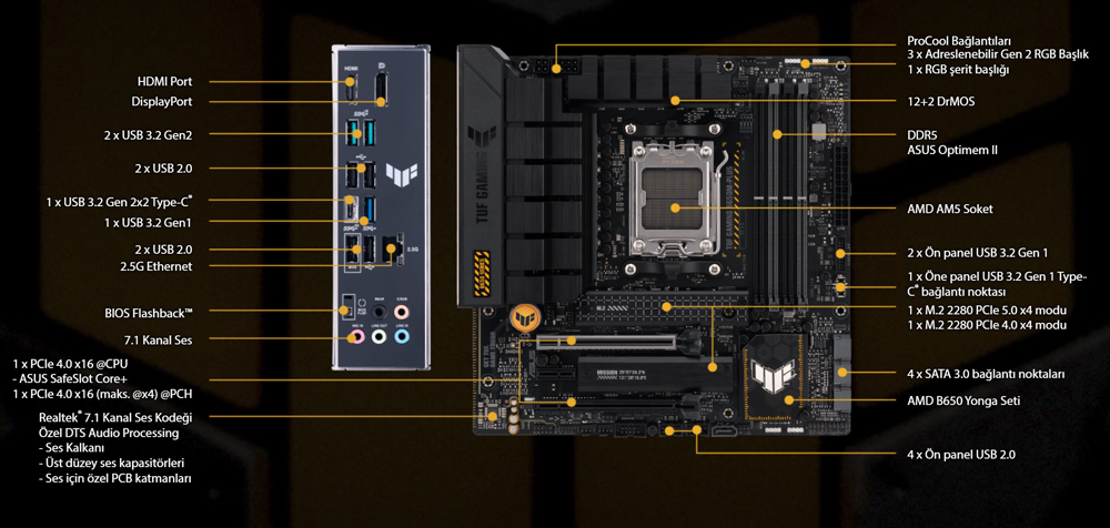 TUF GAMING B650M-PLUS