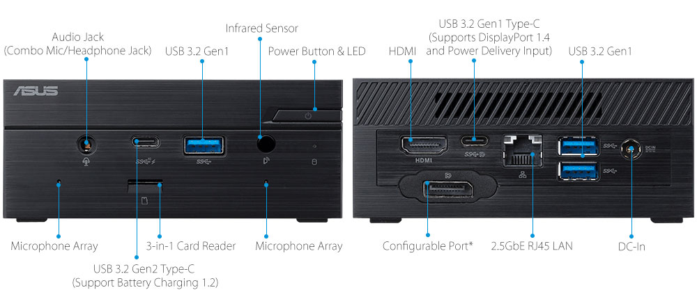 Mini PC PN41