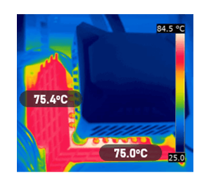 Concentrated Cooling Performance