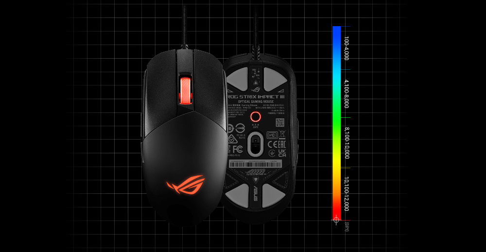 ROG Strix Impact III