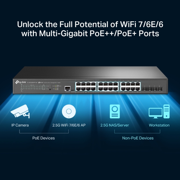 TP-LINK OMADA TL-SG3428XPP-M2 24 PORT GIGABIT L2 PLUS 4 COMBO SFP SLOTLU YÖNETİLEBİLİR SWITCH - 3