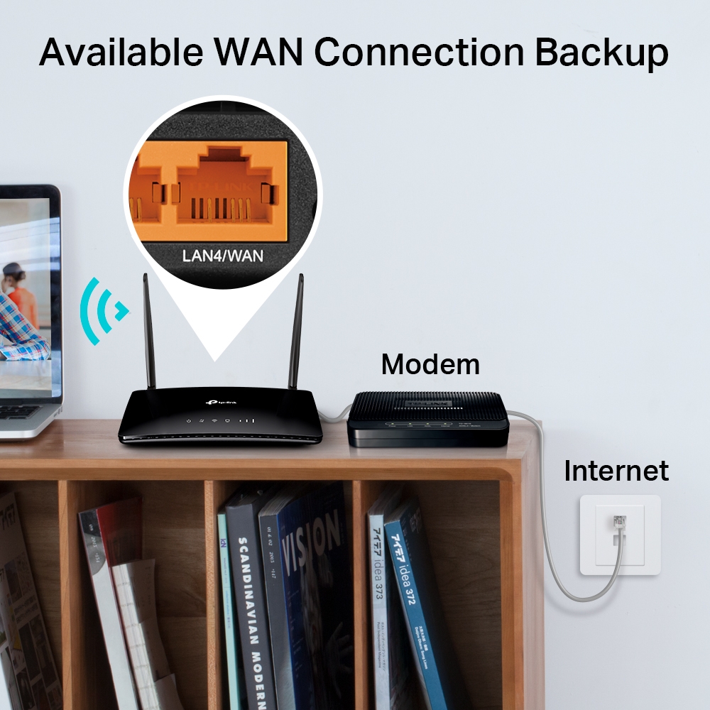 TP-LINK ARCHER MR402 AC1200 WIRELESS DUAL BAND4G LTE ROUTER - 4