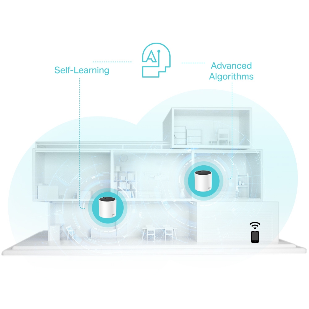 TP-LINK DECO X55(2-PACK) AX3000 TUM EV MESH WI-FI 6 SISTEMI - 4